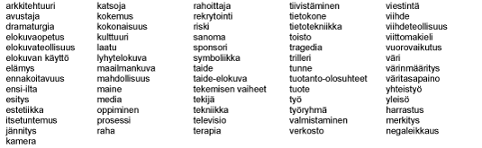 arkkitehtuuri,katsoja,rahoittaja,tiivistäminen,viestintä,avustaja,kokemus,rekrytointi,tietokone,viihde,dramaturgia,kokonaisuus,riski,tietotekniikka,viihdeteollisuus,elokuvaopetus,kulttuuri,sanoma,toisto,viittomakieli,elokuvateollisuus,laatu,sponsori,tragedia,vuorovaikutus,elokuvan käyttö,lyhytelokuva,symboliikka,trilleri,väri,elämys,maailmankuva,taide,tunne,värinmääritys,ennakoitavuus,mahdollisuus,taide-elokuva,tuotanto-olosuhteet,väritasapaino,ensi-ilta,maine,tekemisen vaiheet,tuote,yhteistyö,esitys,media,tekijä,työ,yleisö,estetiikka,oppiminen,tekniikka,työryhmä,harrastus,itsetuntemus,prosessi,televisio,valmistaminen,merkitys,jännitys,raha,terapia,verkosto,negaleikkaus,kamera