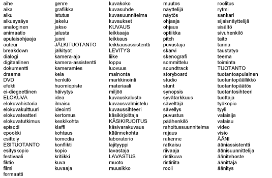 aihe,genre,kuvakoko,muutos,roolitus,aika ,grafiikka,kuvasuhde,näyttelijä,rytmi,alku,istutus,kuvasuunnitelma,näytös,sankari,alkusysäys,jakelu,kuvaukset,ohjaaja ,sijaisnäyttelijä,analoginen,jakso,KUVAUS,ohjaus,sisältö,animaatio,jalusta,leikkaaja,optiikka,sivuhenkilö,apulaisohjaaja,juoni,leikkaus,pitch,taito,auteur,JÄLKITUOTANTO,leikkausassistentti,puvustaja,tarina,breakdown,jälkityöt,LEVITYS,skarvi,taustatyö,dialogi,kamera-ajo,liike,skenografi,teema,digitaalinen,kamera-assistentti,loppu,sommittelu,toiminta,dokumentti,kameramies,luovuus,soundtrack,TUOTANTO,draama ,kela ,mainonta,storyboard,tuotantoapulainen,DVD,henkilö,markkinointi,studio,tuotantopäällikkö,efekti,huomiopiste,materiaali,stunt,tuotantopäätös,ei-diegeettinen,häivytys,miljöö,synopsis ,tuotantosihteeri,ELOKUVA,idea,kuvauskalusto,syvätarkkuus,tuottaja,elokuvahistoria,ilmaisu ,kuvausvalmistelu,säveltäjä ,työkopio,elokuvakulttuuri,ideointi,kuvaussihteeri,sävellys,tyyli,elokuvateatteri,kertomus,käsikirjoittaja ,puvustus,valaisija,elokuvatutkimus,keskikohta,KÄSIKIRJOITUS ,päähenkilö,valaisu,episodi,klaffi,käsivarakuvaus,rahoitussuunnitelma,video,epookki,kohtaus,käännekohta,rajaus,visio,esittely,komedia,laboratorio,rakenne ,ÄÄNI,ESITUOTANTO ,konflikti,lajityyppi,ratkaisu ,ääniassistentti,esityskopio,kopio,lavastaja,riivaaja ,äänisuunnittelija,festivaali,kritiikki,LAVASTUS,ristikuva ,äänitehoste,fiktio,kuva ,muoto ,ristiriita,äänittäjä,filmi,kuvaaja,muusikko,rooli ,äänitys,formaatti