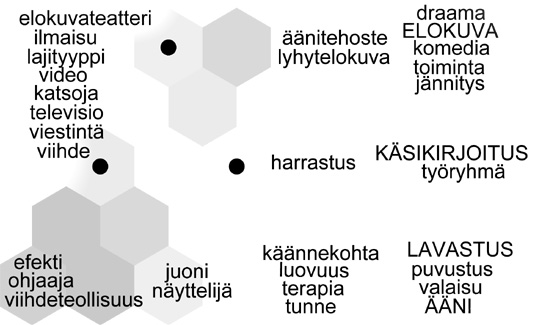 Kuvio 32 (kuvateksti alla)